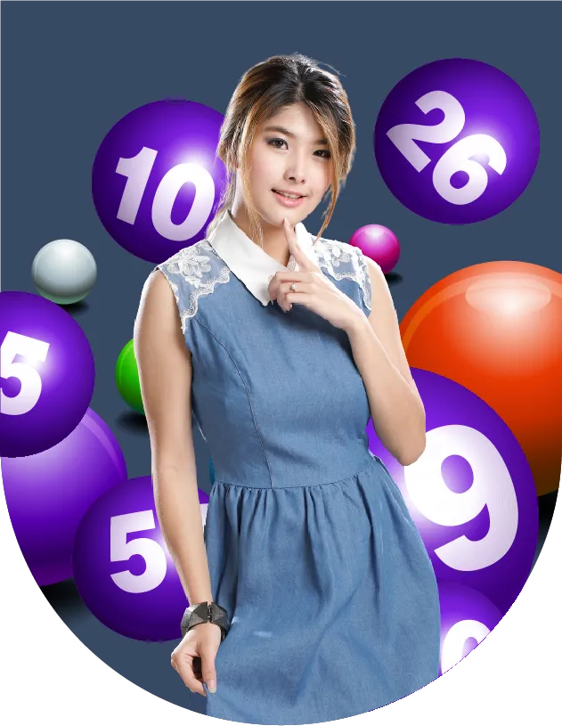 หวยลาว